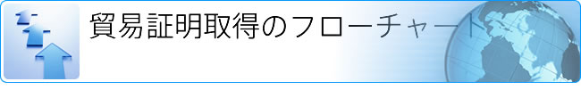 fՏؖ擾̃t[`[g